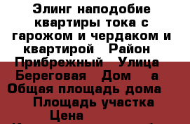 Элинг наподобие квартиры тока с гарожом и чердаком и квартирой › Район ­ Прибрежный › Улица ­ Береговая › Дом ­ 1а › Общая площадь дома ­ 120 › Площадь участка ­ 200 › Цена ­ 1 450 000 - Калининградская обл., Калининград г. Недвижимость » Дома, коттеджи, дачи продажа   